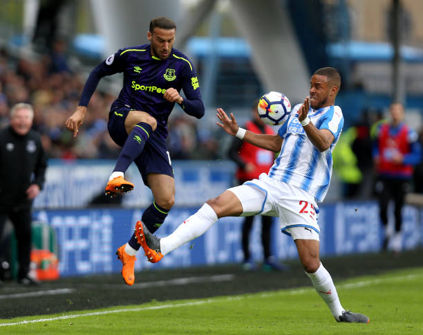 长的视角 长的视角